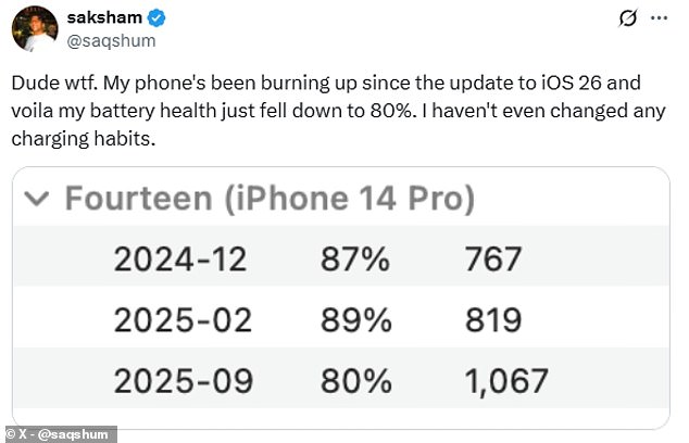 Several users have reported their iPhone battery plunging in the hours after downloading iOS 26