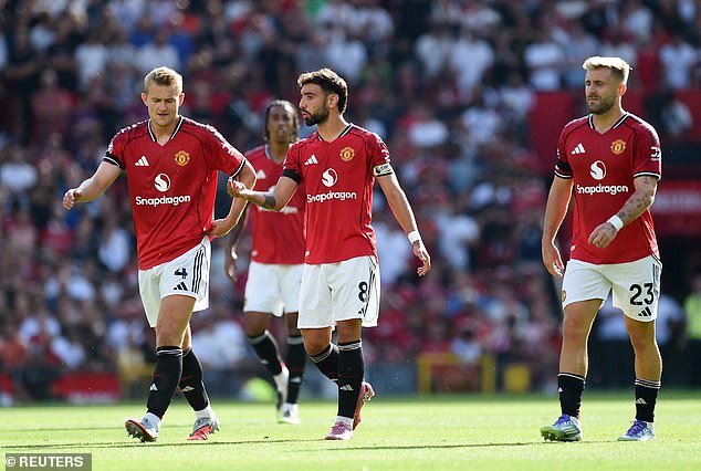 Amorim is favouring Matthijs de Ligt (left), Leny Yoro (back) and Luke Shaw (right) in defence