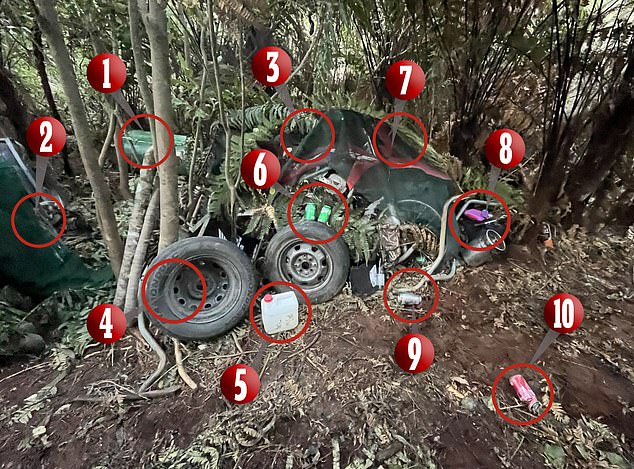 What police found at Tom Phillips's campsite: 1. Fuel drum 2. Concealed quad bike 3. Camouflage netting 4. Spare wheels 5. Water container 6. Two cans of Sprite 7. Concealed motorcycle 8. Children's lunch box and water bottle 9. Steel mug 10. Crushed Coke can