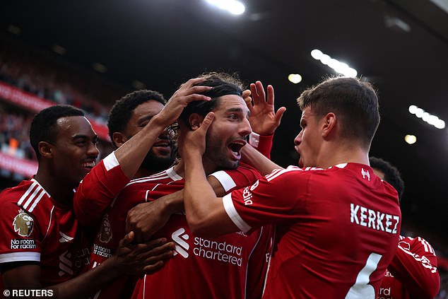 Kerkez celebrates with his friend Dominik Szoboszlai, who was a major factor in his Hungary team-mate joining Liverpool