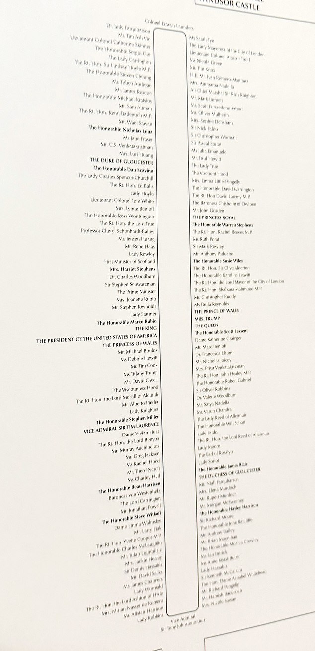 The guestlist for tonight's state banquet and seating plan