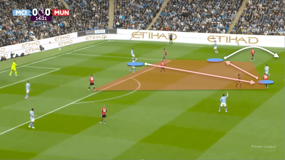Illustration of a soccer match showing a pass with a possible interception in the penalty area.