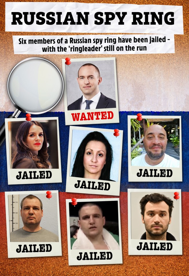 Collage of six jailed members and one wanted member of a Russian spy ring.