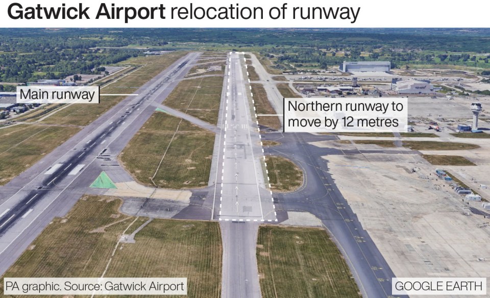 Illustration of Gatwick Airport showing the main runway and the northern runway that is planned to move by 12 meters.