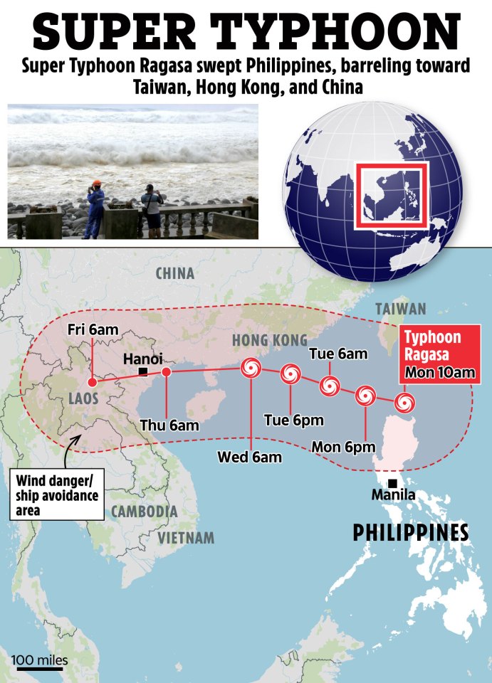 Illustration of a Super Typhoon Ragasa path map across Southeast Asia with a photo of rough seas and two people.