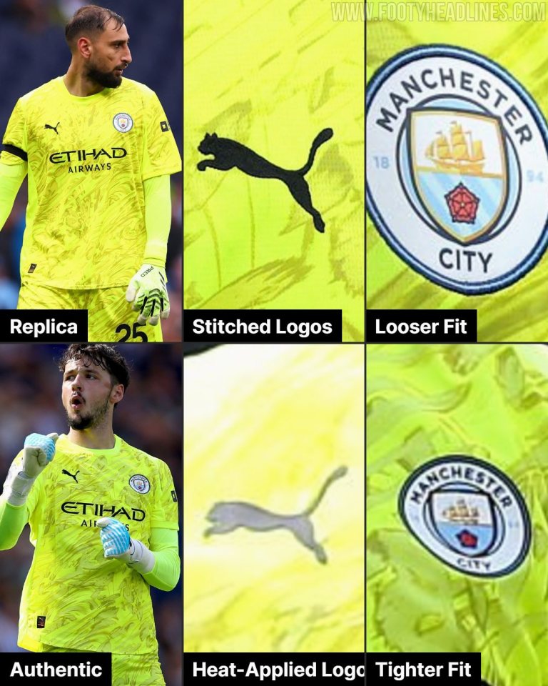 Collage comparing details of replica and authentic Manchester City goalkeeper kits.