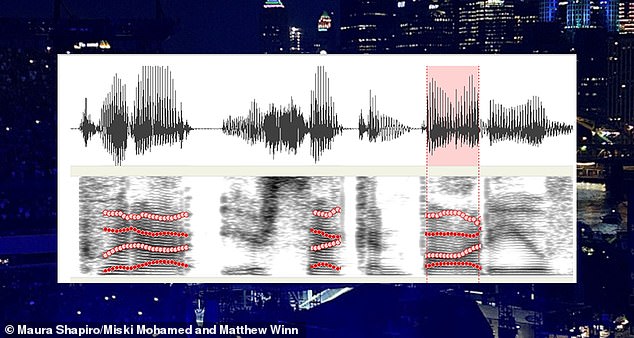 From the recordings, the researchers selected over 1,400 vowel sounds, and used software to measure the vocal resonances