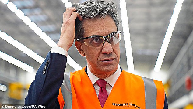Energy secretary Ed Miliband is hell-bent on generating more electricity with renewables