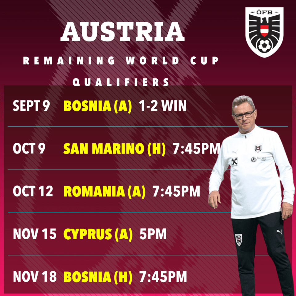 Austria's remaining World Cup qualifiers schedule.