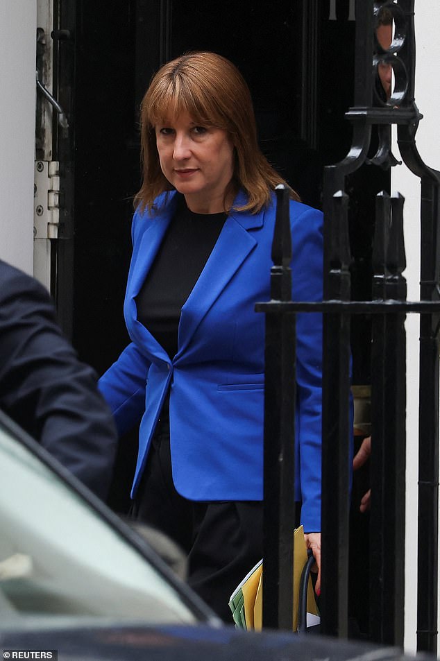 Rachel Reeves is facing warnings about a financial crisis today as markets batter Britain's borrowing costs