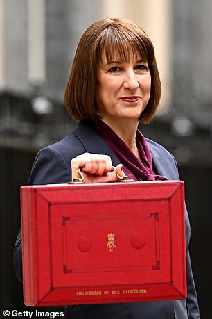 Our wealth risks an almighty hit as the Chancellor attempts to balance her books