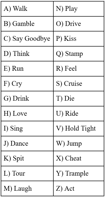 Table of letters A-Z paired with verbs.