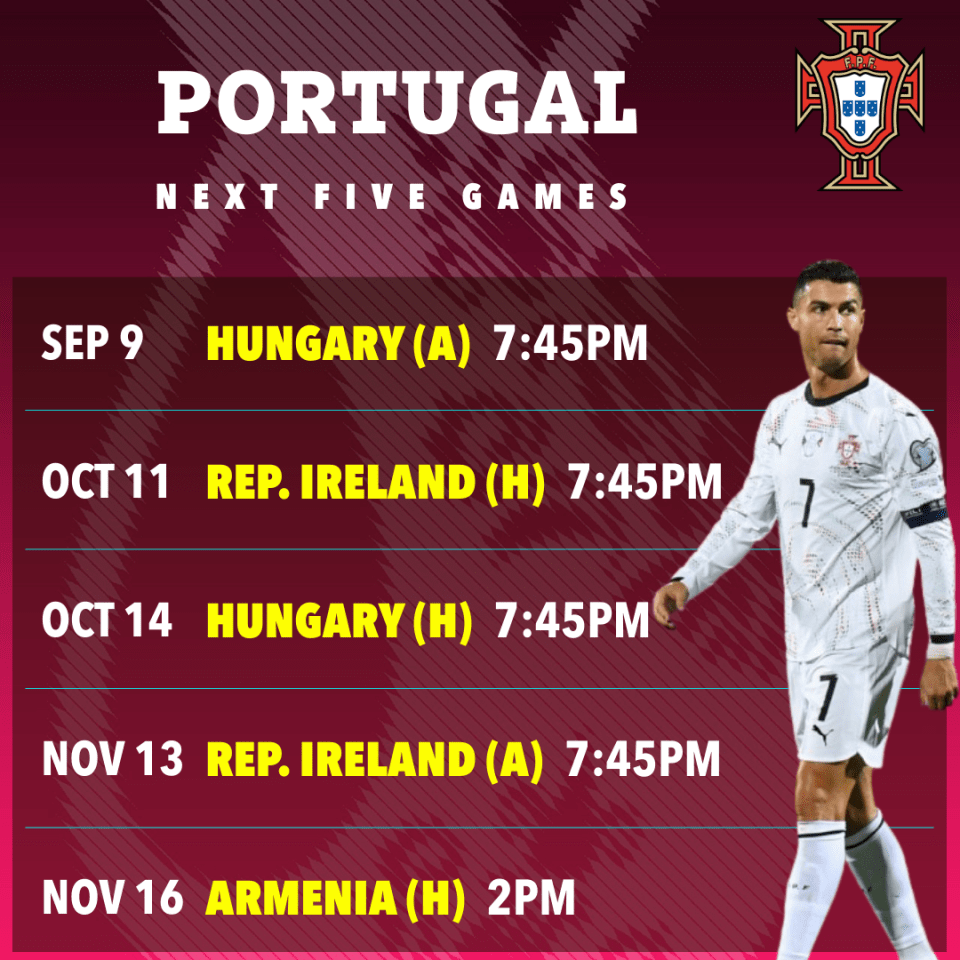 Portugal's next five games schedule.