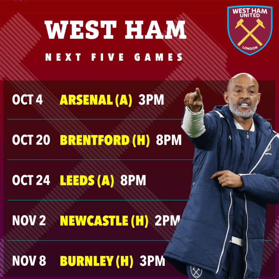 West Ham's next five games list with opponent, date, time, and a coach pointing.