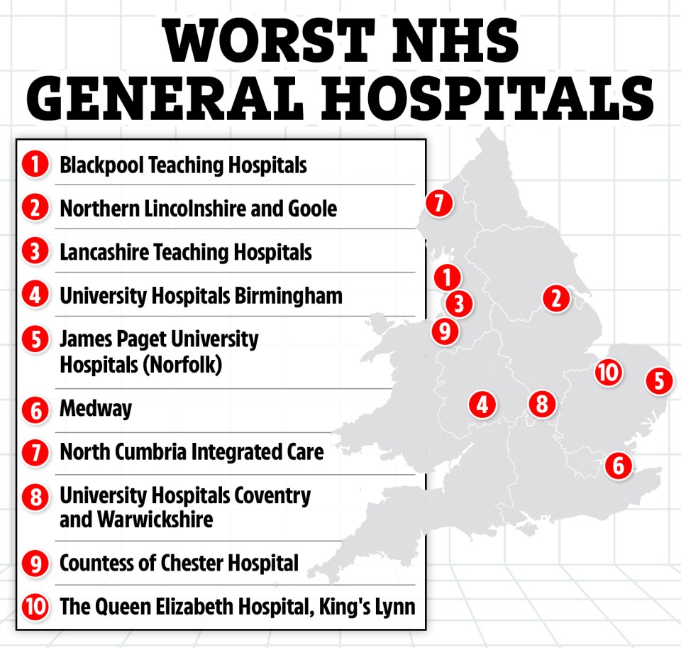 Map of the ten worst NHS general hospitals in England.