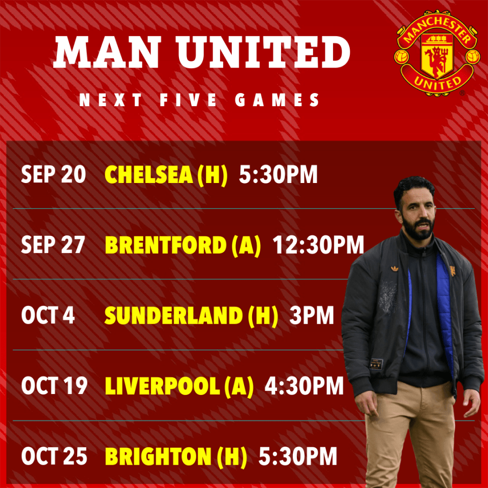 Man United's next five games schedule.