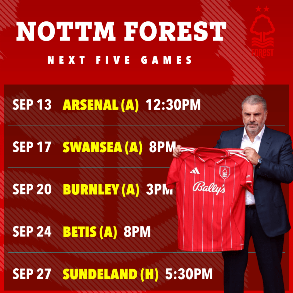 Nottingham Forest's next five games schedule.