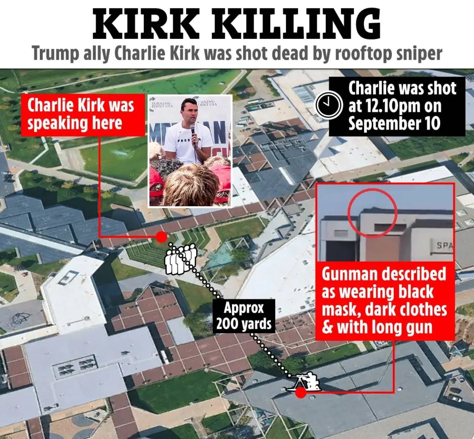 Illustration of shooting map showing Charlie Kirk's location and the alleged gunman's position.
