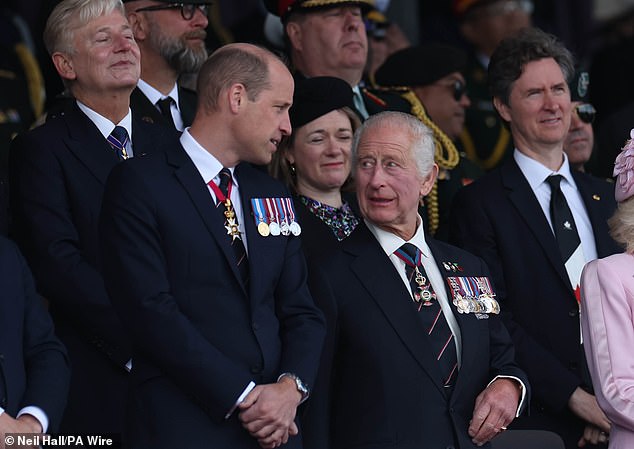 Royal biographer Tina Brown claims that King Charles is ‘underwhelmed’ by William’s failure to pull his weight