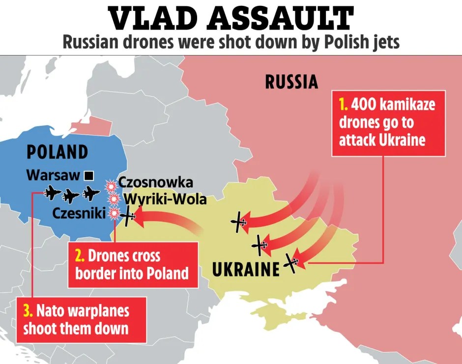 Illustration of map showing Russian drones shot down over Poland.