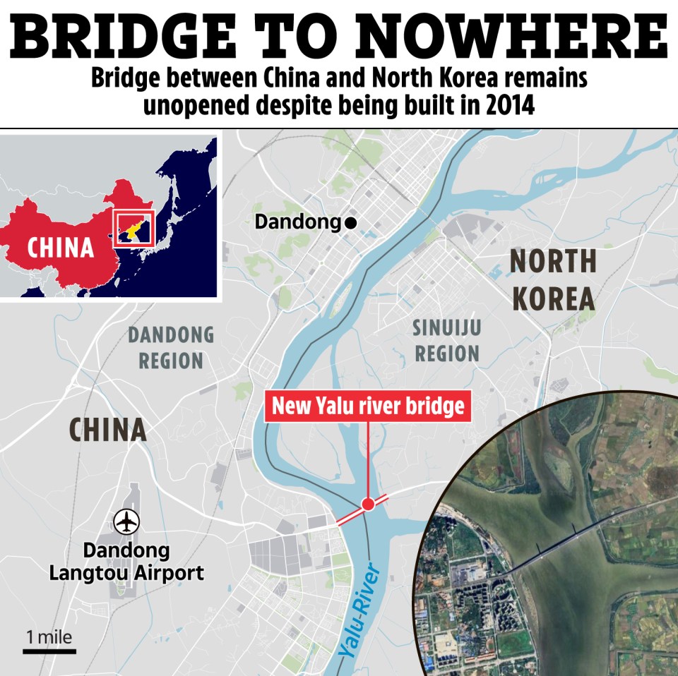 Illustration of the Yalu River bridge between China and North Korea, with an inset map of the region and a satellite image of the bridge.