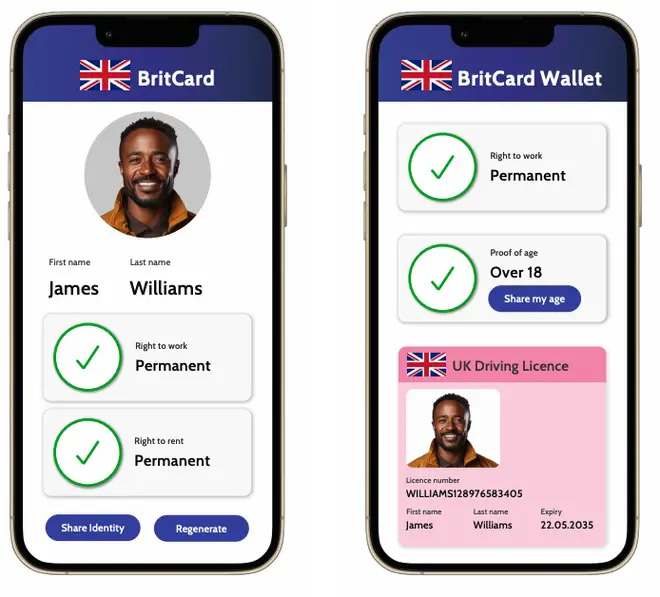 Illustration of a smartphone displaying a digital ID with personal information and a digital wallet with a driving license.