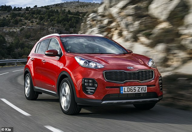3rd place: 54% of diesel Sportage cars had issues but the South Korean brand did pay for 90% of bills. However 5% of owners had to pay more than £1,500 for repairs