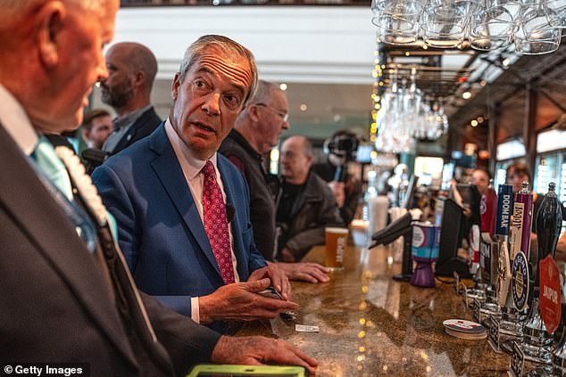 Nigel Farage said he would rather face prison than use a state-issued digital ID card