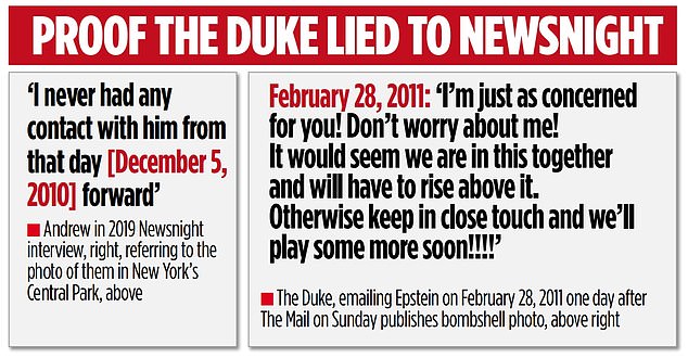 The MoS has verified the email address used by Andrew, while Epstein's email address has repeatedly appeared in court documents. Prince Andrew last night declined to comment