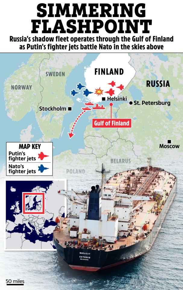 Illustration of Russia's shadow fleet in the Gulf of Finland and fighter jets battling NATO.