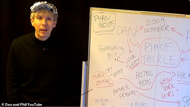 Another reason Dan and Phil kept quiet about their private bond was they preferred being professionally known as a comedy duo than gay boyfriends: 'Being funny, entertaining. Let's be honest, there's a lot of homophobia out there'