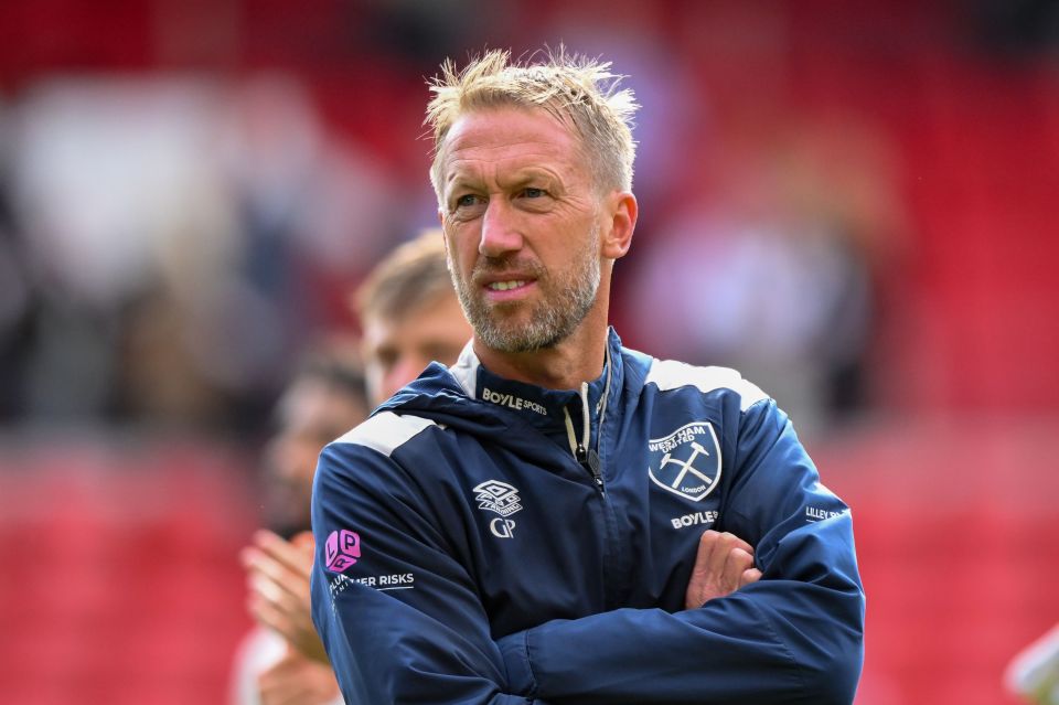 Graham Potter manages West Ham United.