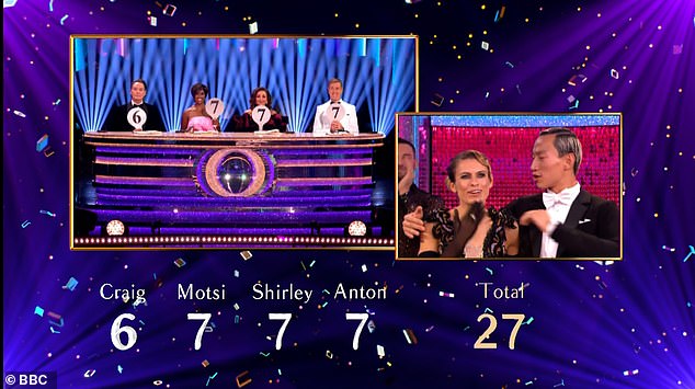 Following the judges' comments, it was then time for them to give their scores, with the duo finishing with a total of 27 points