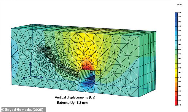Researchers have found that the rock above the tomb is under extreme stress, causing a fissure that runs the through the entrance hall into the burial chamber. The intense pressure on the brittle rock could cause deformation or 'rock bursting'