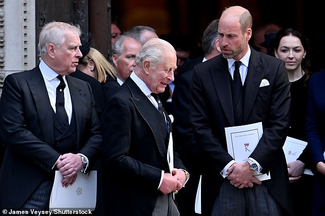 Insiders say Prince William is now so deeply concerned about ¿the message Andrew¿s presence at any royal events sends to the victims of sexual abuse¿ that he will ban his uncle from his coronation