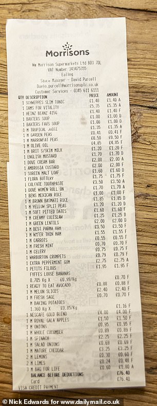 The same shop today would cost £76.40 - meaning the cost has more than doubled in the last 24 years