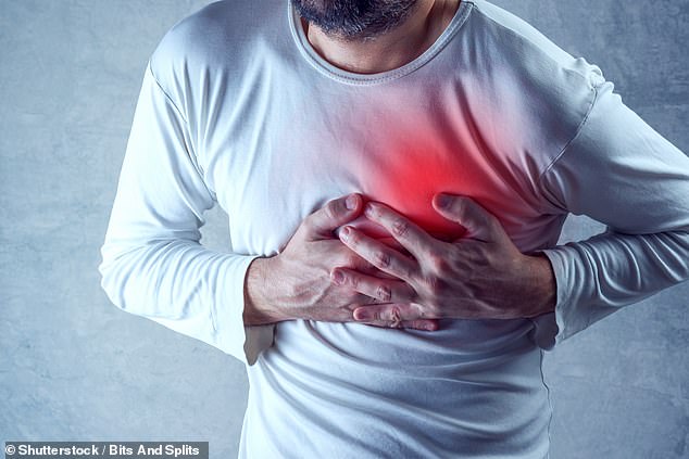 Scientists in Philadelphia analysed the medical data of more than 1.3 million patients across six studies to determine whether GERD is a risk factor for heart attack. They found that patients with GERD had a 27 percent higher risk of heart attack than those without the condition