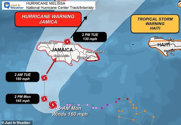 Hurricane Melissa will make landfall in Jamaica as the strongest hurricane to strike the island since Hurricane Gilbert in 1988
