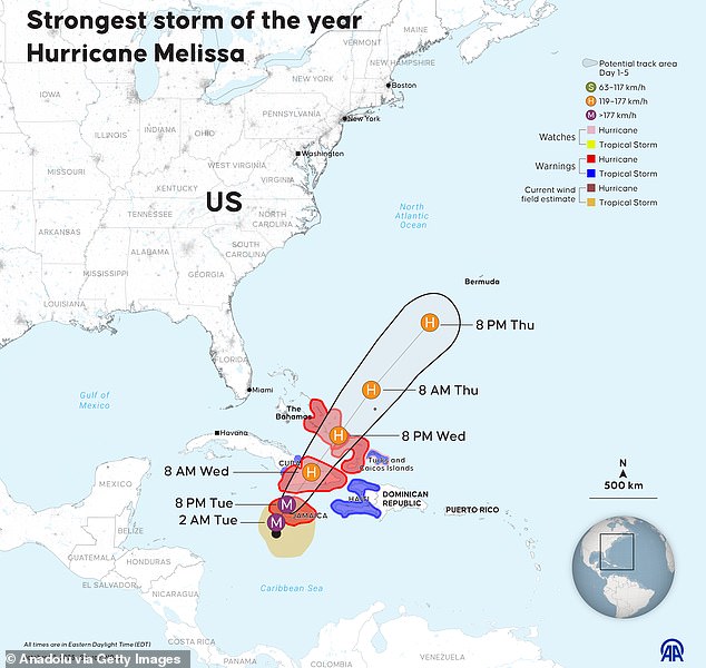 ISTANBUL, TURKIYE - OCTOBER 28: An infographic titled "Strongest storm of the year Hurricane Melissa" created in Istanbul, Turkiye on October 28, 2025. (Photo by Ufuk Celal Guzel/Anadolu via Getty Images)