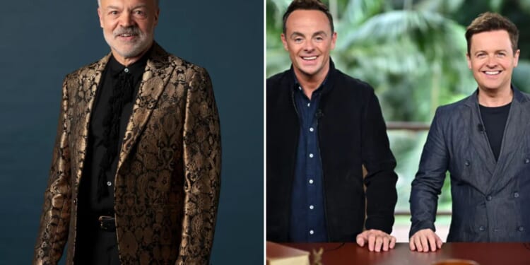 Shock moment Graham Norton takes a savage swipe at I’m A Celebrity 2025 cast as he reveals ‘only way’ he’d do the show