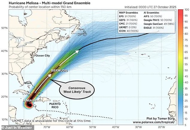 At its current pace, scientists warn that Hurricane Melissa could linger over Jamaica for multiple days