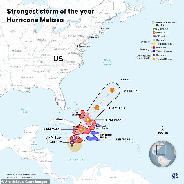 Scientists warn that Hurricane Melissa has been made significantly more dangerous by climate change, which made abnormally warm waters in the Gulf of Mexico almost 700 times more likely