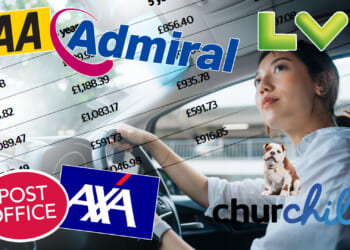 The truth about how much an insurance no claims bonus REALLY saves you revealed