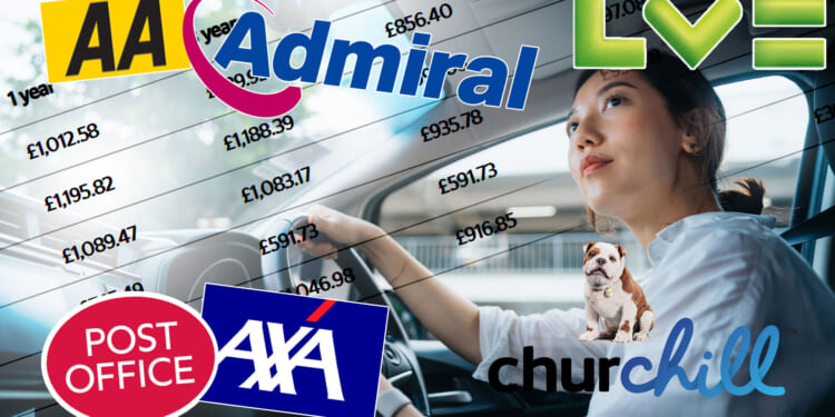 The truth about how much an insurance no claims bonus REALLY saves you revealed