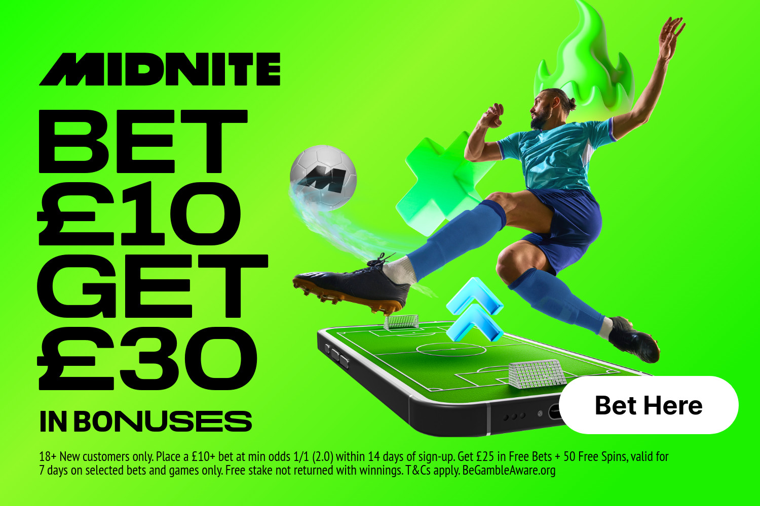 An illustration of a footballer kicking a soccer ball, with the text "MIDNITE BET £10 GET £30 IN BONUSES" and a "Bet Here" button.