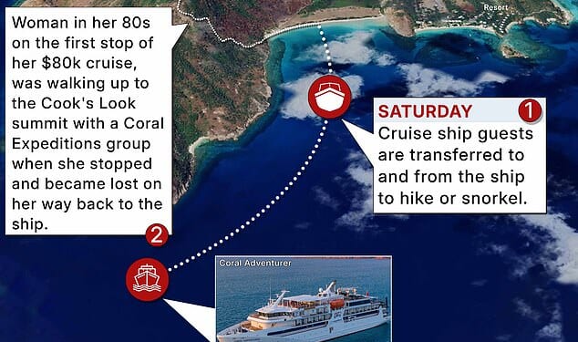 Chilling twist after Australian woman died on deserted island after being left behind by a cruise ship
