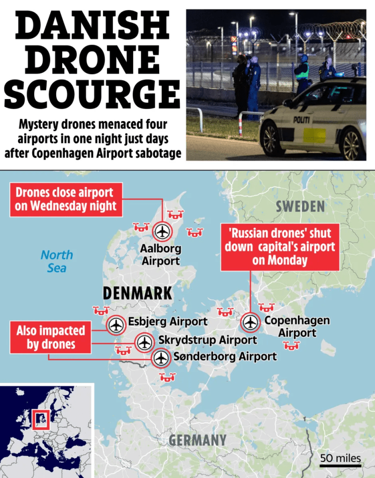 Collage of a news headline "Danish Drone Scourge" with a photo of police and a map of Denmark showing airports affected by drones.