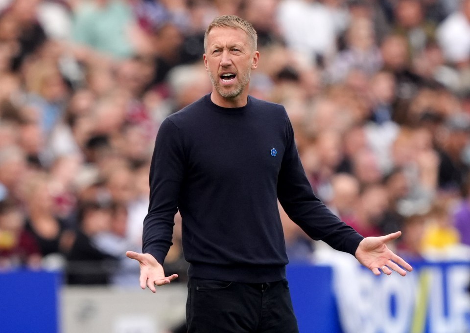 Football manager Graham Potter, dismissed from West Ham, stands with hands open and mouth agape, on the field with spectators in the background.