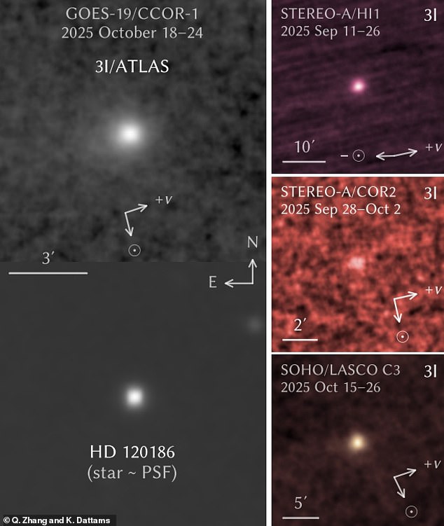 The object made its closest approach to the sun on Wednesday, observed by three NASA spacecraft. Data showed that 3I/ATLAS brightened at a rate about seven times faster than typical comets as it reached perihelion on October 29