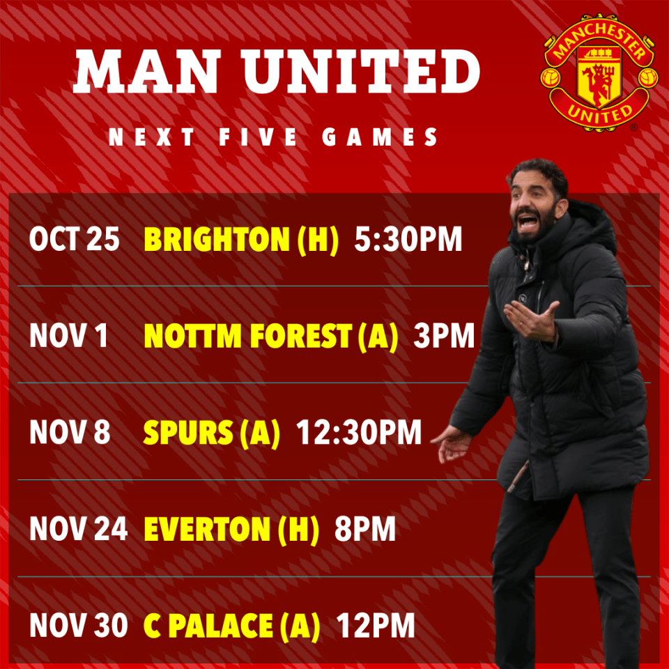Illustration showing Manchester United's next five games.